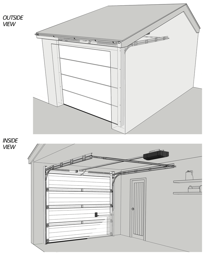 vertical operation with sectional door gear