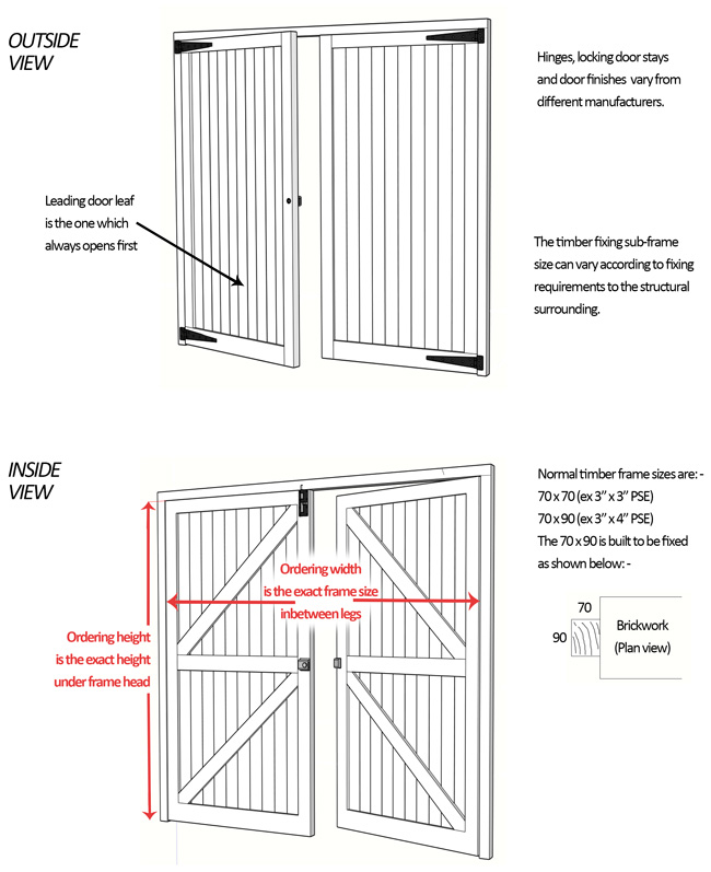 garage door dimensional drawings